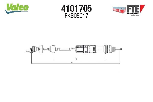 Autodistribution image produit